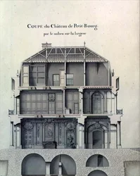 Querschnitt durch das Zentrum des Château de Petit-Bourg, zeigt den Salon