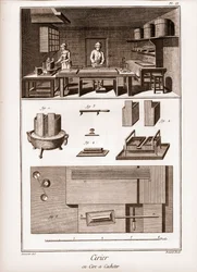 Spanische Wachsfabrik - Werkstatt, in der Wachs poliert wird - „Die Große Enzyklopädie, oder Wörterbuch der Wissenschaften, Künste und Berufe“ von Denis Diderot (1713-1784) und Jean d