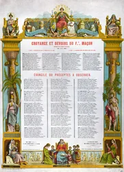 Tabelle der Überzeugungen und Pflichten eines Freimaurers, 2. Hälfte des 19. Jahrhunderts