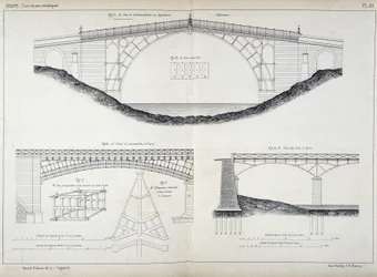 Technische Zeichnungen der Ironbridge-Brücken in Coalbrookdale (1779, England), Austerlitz und Arts in Paris, aus dem „Manuel de l