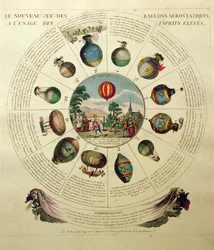 Das Ballonspiel, mit Illustrationen verschiedener Heißluftballons, um 1784