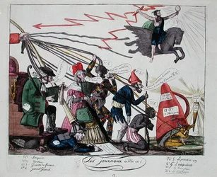 Die Zeitungen vom Mai 1815