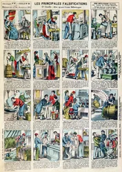 Die Hauptformen der Nahrungsmittelverfälschung, ca. 1883