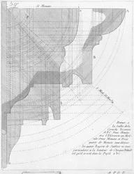 Das toskanische Gesims, Illustration aus einem Buch über Geometrie, veröffentlicht Avec Privilege du Roy et E.. du Gouvernement