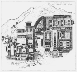 Das Landhaus des Kaisers von China, aus Jardins Anglo-Chinois à la Mode, von George Louis le Rouge, veröffentlicht 1776-89