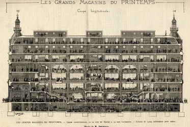 Die Kaufhäuser von Printemps im Jahr 1889, Längsschnitt, von der Rue du Havre zur Rue Caumartin, Zeichnung von Berteault, Bianchetti-Sammlung