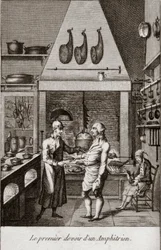 Die erste Pflicht eines Amphitryons - Gravur in "Almanach der Feinschmecker, als Leitfaden für die Art und Weise, ausgezeichnete Speisen zuzubereiten. Von einem alten Amateur" von Alexandre Balthazar Laurent Grimod de la Reyniere - 1804-1812