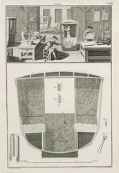 Die Herstellung eines Sänftestuhls in einer Kutschenbauerwerkstatt, aus der Encyclopedie des Sciences et Metiers von Denis Diderot (1713-84) veröffentlicht ca. 1770