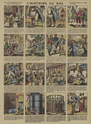 Die Geschichte des Gases