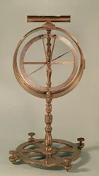 Neigungskompass, der Graf Grandpre gehört