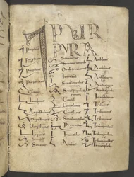 Tironisches Manuskript, MS 37518 f.27r, Paris, Saint-Germain-des-Prés