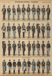 Uniformen der italienischen Armee