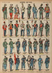 Uniformen der russischen und schweizerischen Armeen