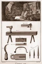 Vannier - Werkzeuge - Korbmacher - „Die Große Enzyklopädie, oder Wörterbuch der Wissenschaften, Künste und Berufe“ von Denis Diderot (1713-1784) und Jean d