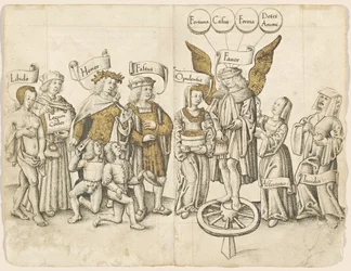 Ein Dialog über menschliche Gunst (recto) [fol. 15 verso / 16 recto]