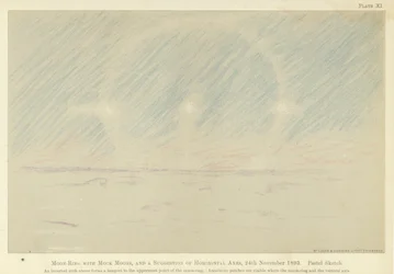 Mondring mit Scheinmonden und einem Vorschlag für horizontale Achsen, 24. November 1893, Pastellskizze (Farblithografie)