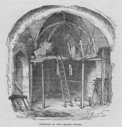 Inneres des Wiegeturms