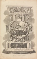 Höhen und Tiefen des Lebens in London