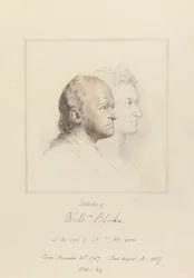 William Blake in Jugend und Alter
