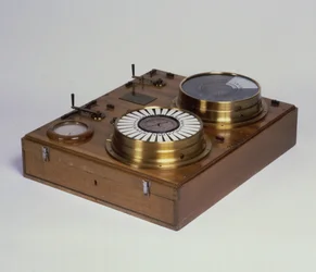 Ein Zeigertelegraph, hergestellt von Werner von Siemens