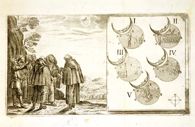 Ein militärischer Angriff, geplant entsprechend den Phasen einer Sonnenfinsternis, Illustration aus einem Buch über die osmanischen Feldzüge in Europa, graviert von Paul Furst (ca.1605-66)