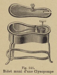 Bidet mit Einlaufpumpe