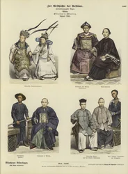 Kostüme der Chinesen der Ostindien, 1880