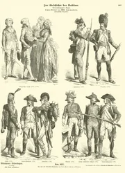 Kostüme und Militäruniformen der Republik Frankreich, 1790er Jahre