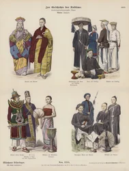 Kostüme Asiens