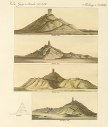 Beschreibung des Birs Nimrod oder des Turms von Babel