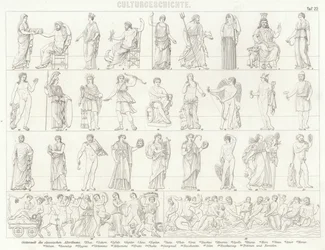Götter des antiken Griechenlands und Roms. Illustration für Bilder-Atlas