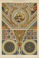 Italienische Renaissance, Deckenmalerei