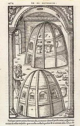 Öfen, aus einem Buch der Berufe