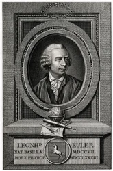 Leonhard Euler