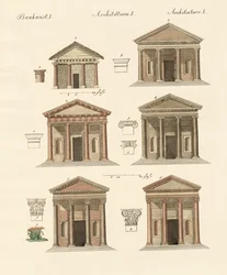 Ursprung und Entwicklung der Architektur