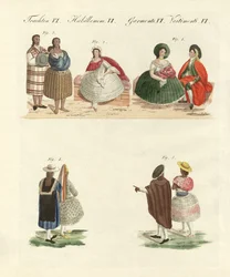 Peruanische Kleider