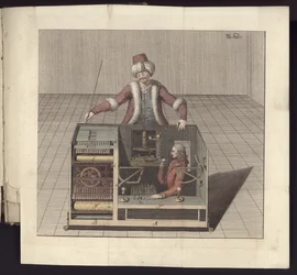 Tafel III aus Uber den Schachspieler des Herrn von Kempelen und dessen Nachbildung, Leipzig und Dresden: Joh. Gottl. Breitkopf, 1789