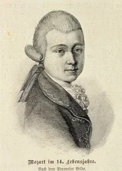 Porträt von Wolfgang Amadeus Mozart (1756-91)