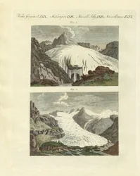 Seltsame Gletscher als Ursprung großer Flüsse
