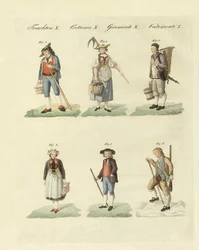 Schweizer Kleider