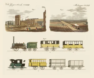 Die Eisenbahn zwischen Manchester und Liverpool