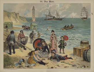 Das Meer