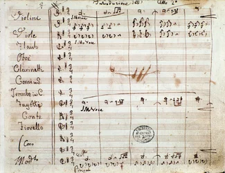 Erste Seite mit Autogramm der Partitur für Akt II der Oper Der Barbier von Sevilla von Gioacchino Rossini