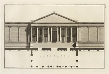 Aufrecht des Haupteingangs zum Tempelhof, 1753