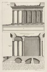Profil des Tempels der Fortuna Virilis (1756)
