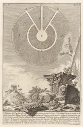 Ansicht eines anderen Teils der Grabkammer von L. Arruntius, Tafel 10 aus Band 2 Antichità romane