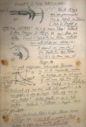 Manuskript von Giovanni Schiaparelli (1835-1910) mit Notizen zu Mars-Studien zwischen 1888 und 1891