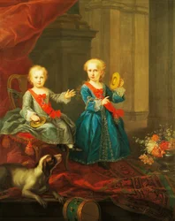 Töchter von Karl III. von Bourbon, König von Neapel und Sizilien, und Maria Amalia von Sachsen, Königin von Sizilien