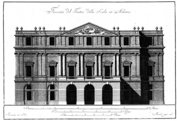 Zeichnung der Außenarchitektur der Fassade des Teatro alla Scala (Theater La Scala) in Mailand, realisiert von Giuseppe Piermarini (1734-1808)