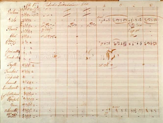 Seite der Erstausgabe der Partitur von Un ballo in maschera, Oper von Giuseppe Verdi